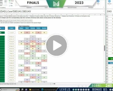 Campeonato Mundial de Excel